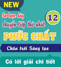 Sơ lược về dãy kim loại chuyển tiếp thứ nhất - Phức chất (CTST)